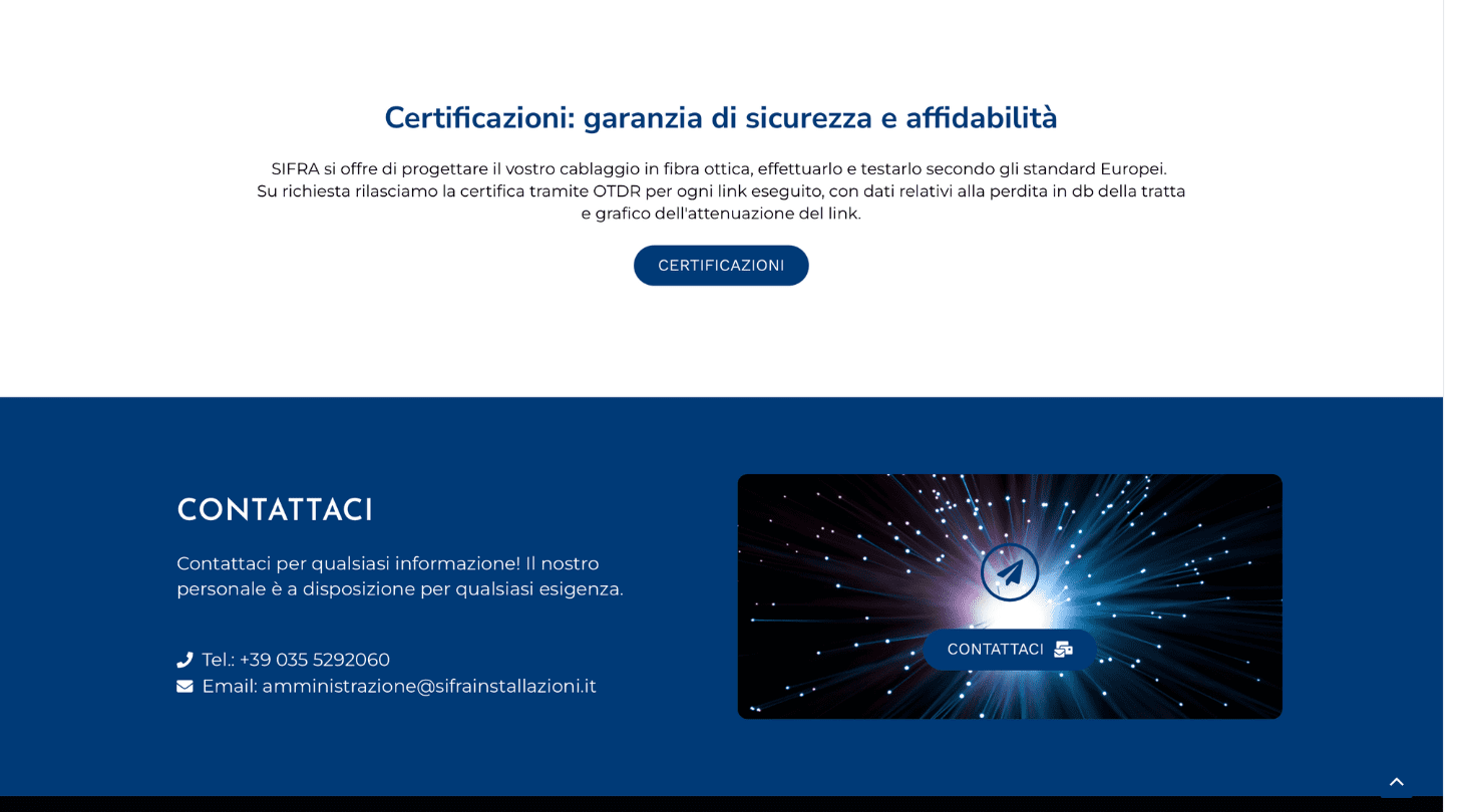 fibra ottica